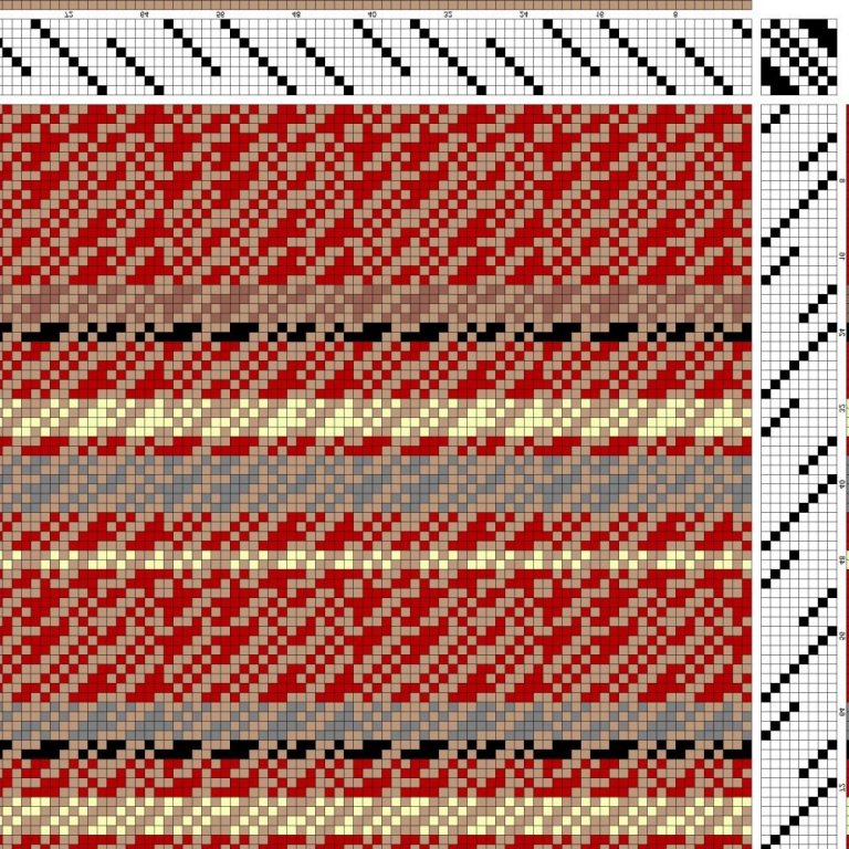 Color draft for twill on 8 shafts and 8 treadles with straight draw threading and treadling. Intended for upholstery fabric.