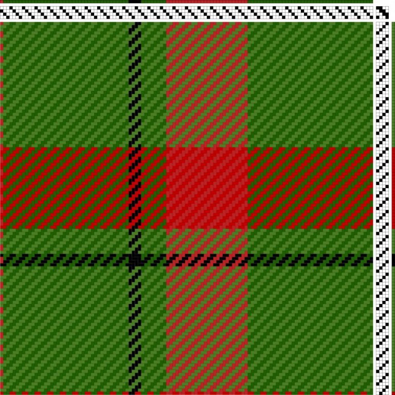 Color draft for twill on 4 shafts and 4 treadles. Straight draw threading and treadling.