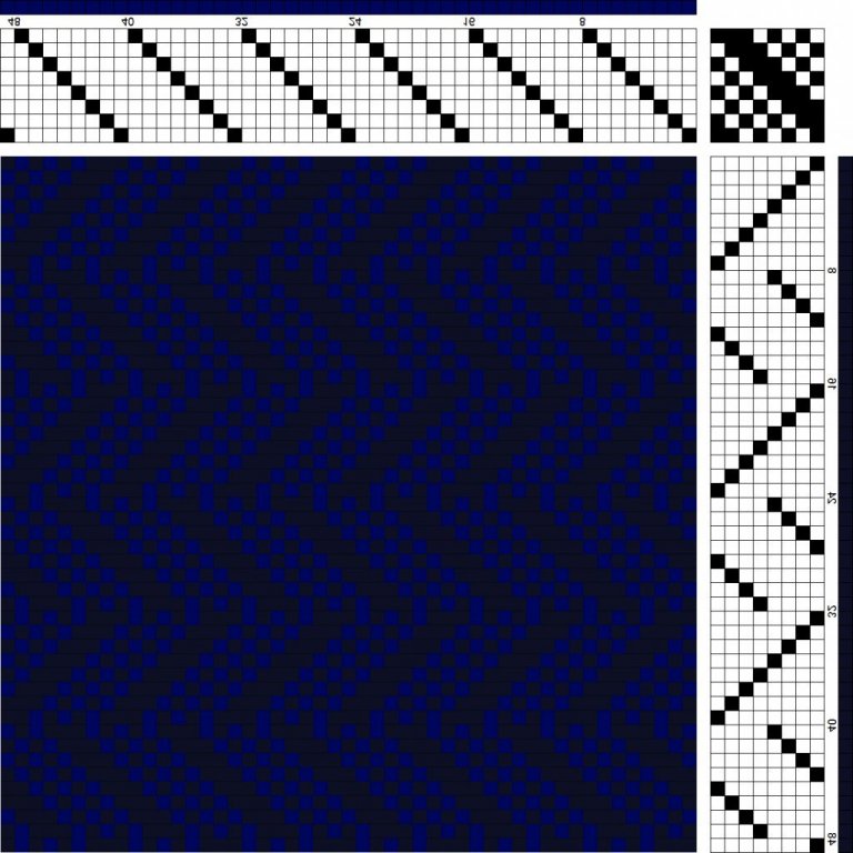 Color draft for twill on 8 shafts and 8 treadles, straight draw threading and broken treadling.
