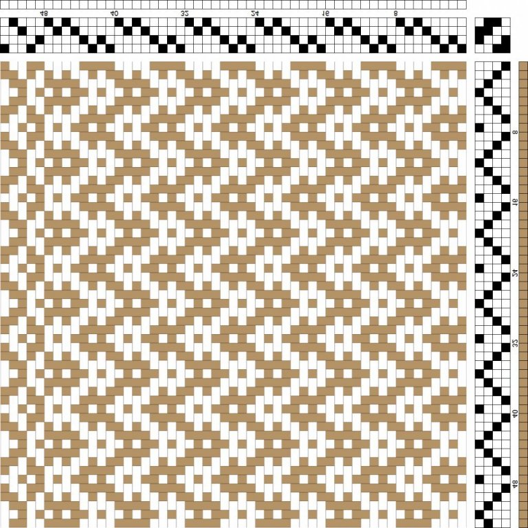 Color draft for twill on 4 shafts and 4 treadles, reverse repeat treadling.