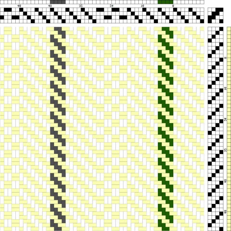 Color draft for 2/2 twill with vertical stripes in basket weave.