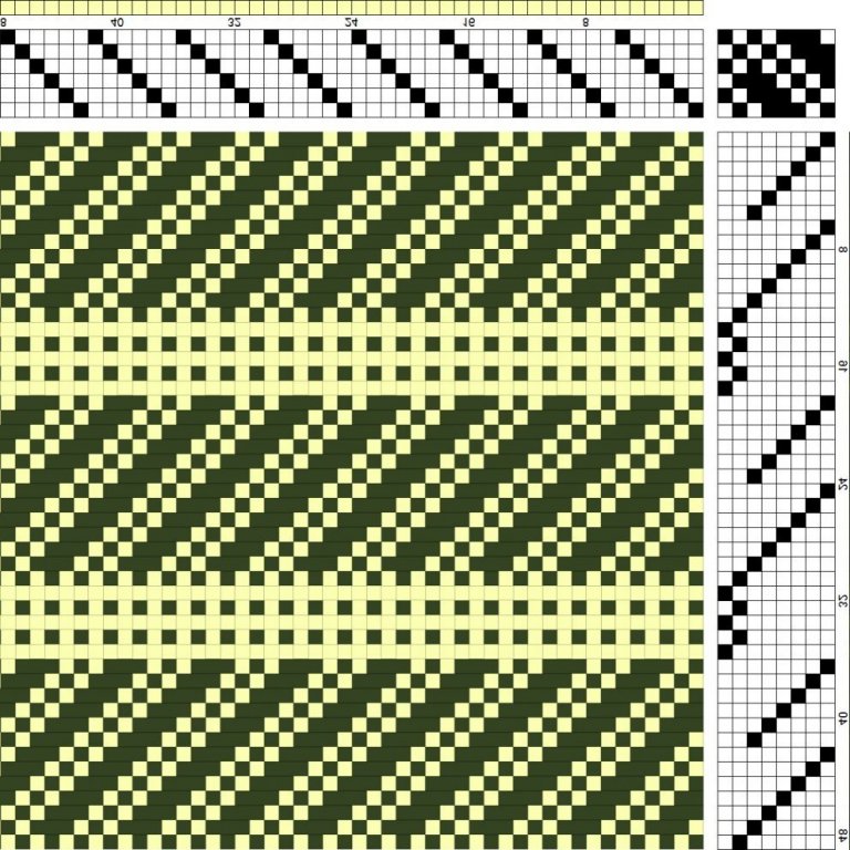 Color draft for twill on 6 shafts and 8 treadles..