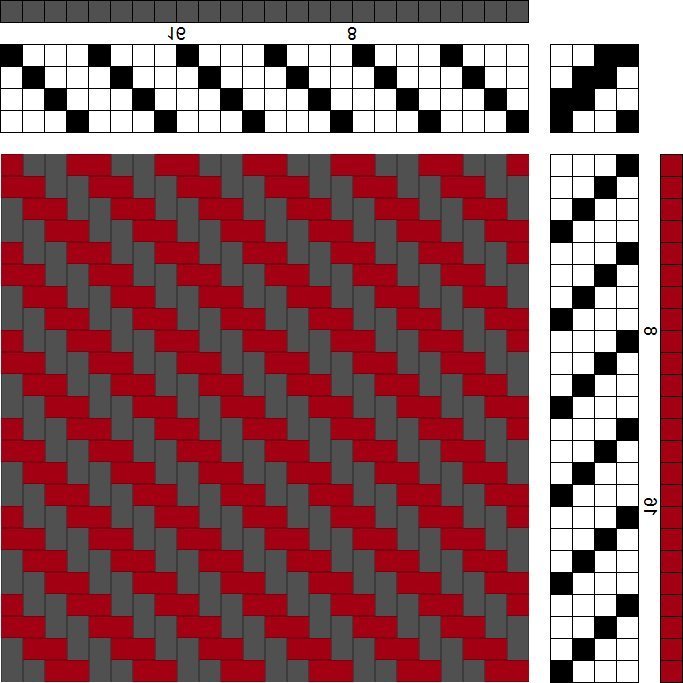Color draft for 2/2 twill.