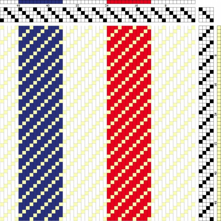 Color draft for twill on 4 shafts and 4 treadles.