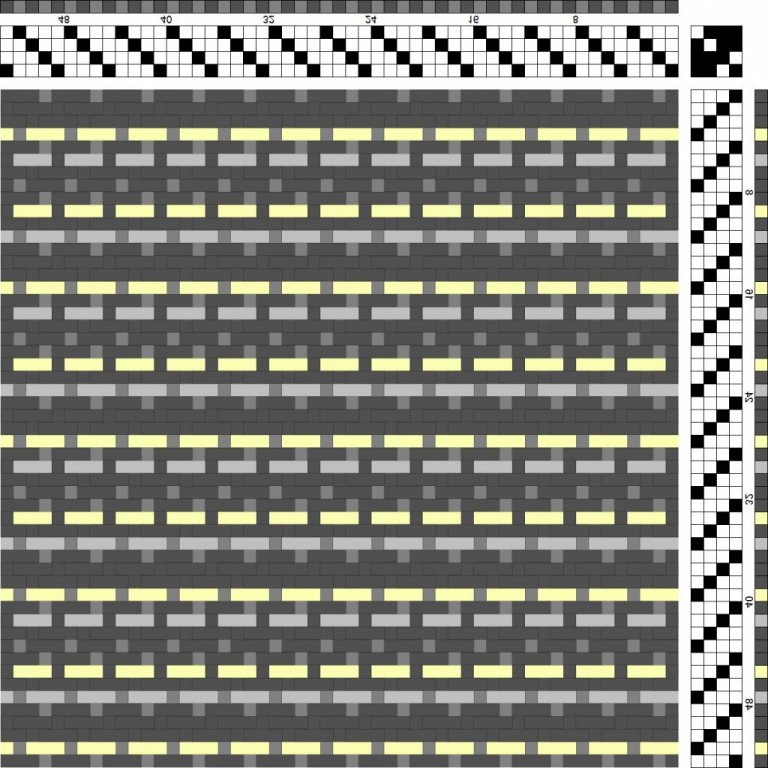 Color draft for twill on 4 shafts and 4 treadles.