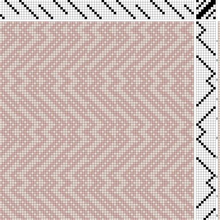 Color draft for twill on 8 shafts and 8 treadles, straight draw broken threading and broken reverse repeat treadling.