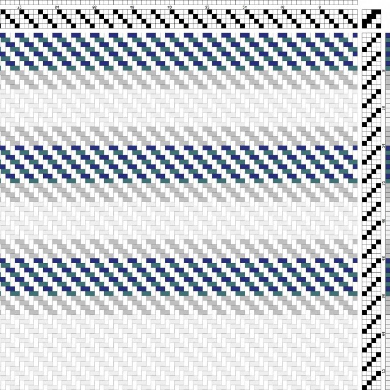 Color draft for 2/2 twill on 4 shafts and 4 treadles, straight draw threading and treadling.