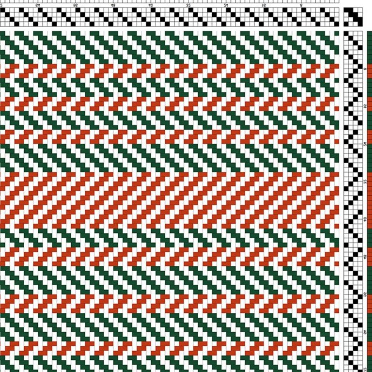 Color draft for 2/2 twill on 4 shafts and 4 treadles, straight draw threading and broken reverse repeat treadling.