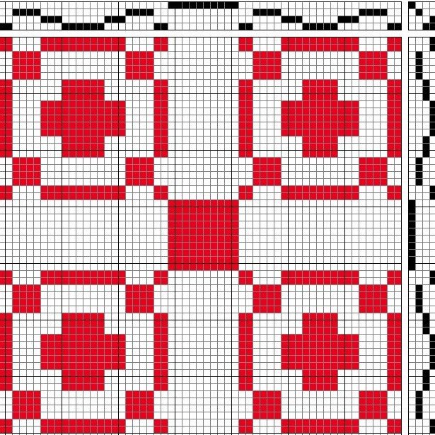 Four-block pattern.