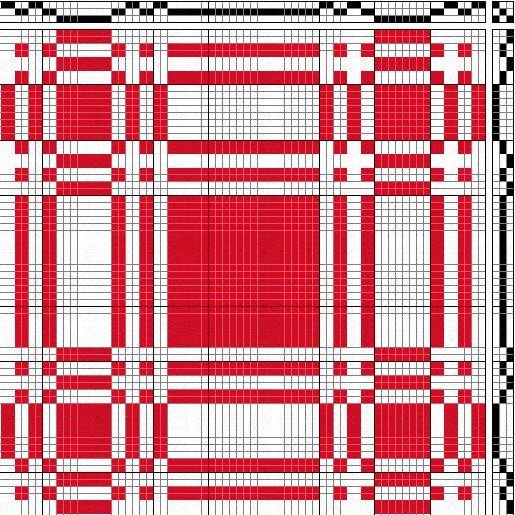 Three-block pattern.