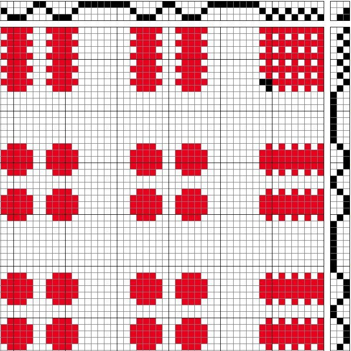 Three-block pattern.
