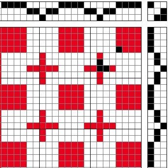 Three-block pattern.