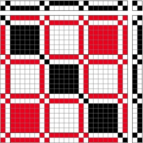 Two-block pattern.