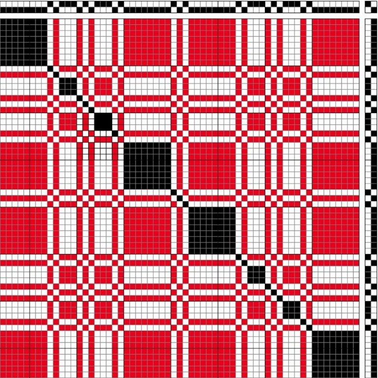 Two-block pattern.