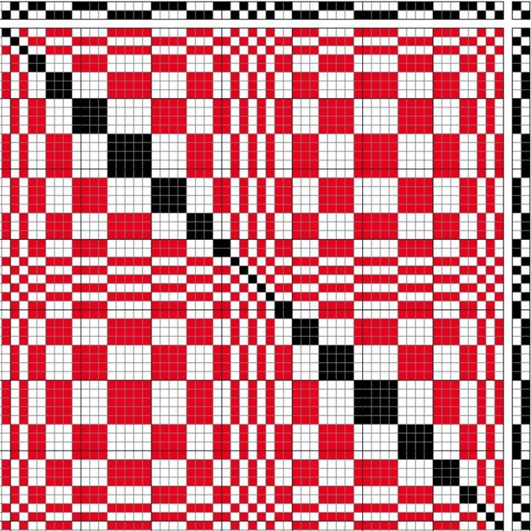 Two-block pattern.