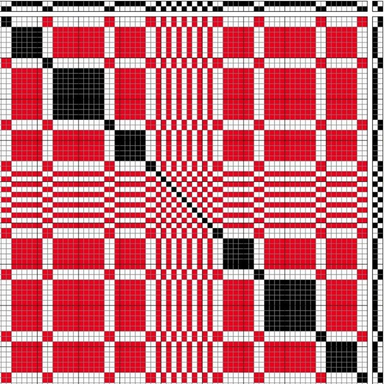 Two-block pattern.