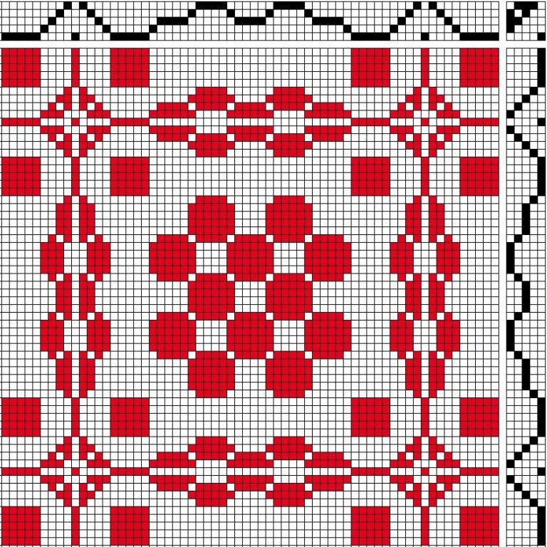 Five-block pattern.