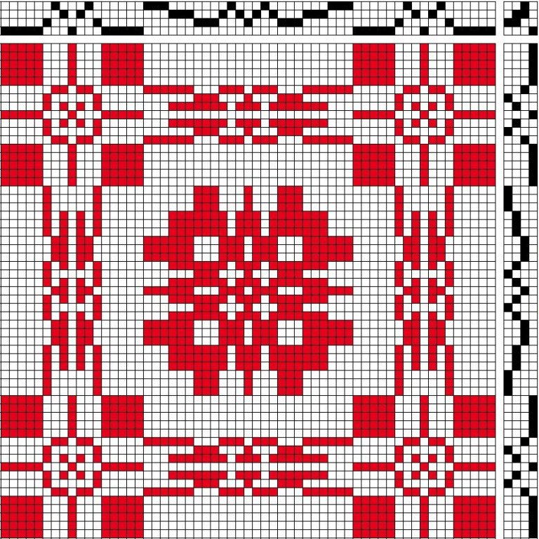 Four-block pattern.