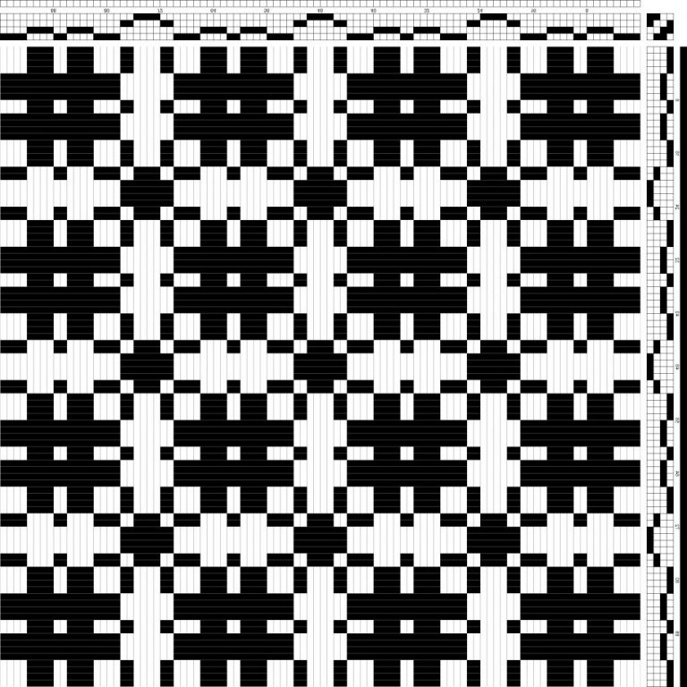 Four-block pattern for overshot.