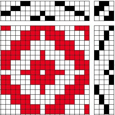 Four-block pattern for overshot.