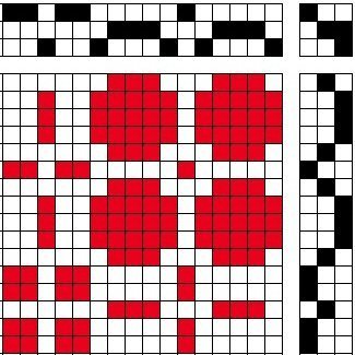 Three-block pattern for overshot.