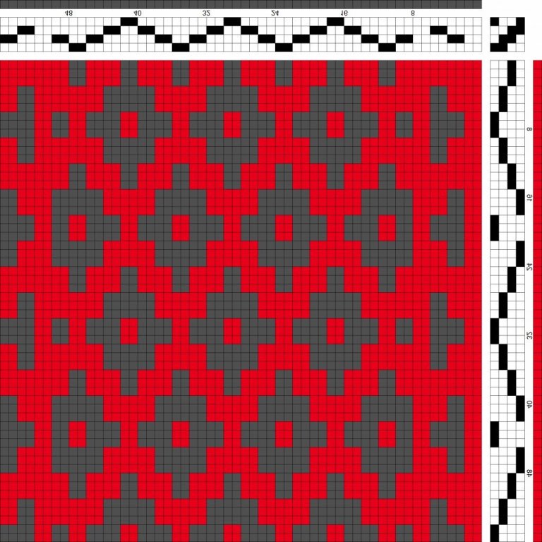 Four-block pattern.