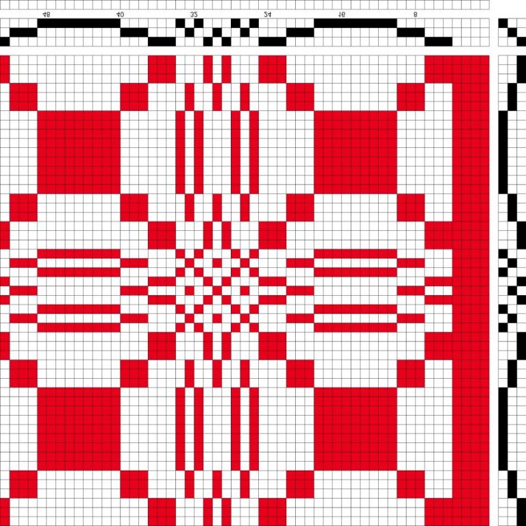 Three-block pattern for warp rip.