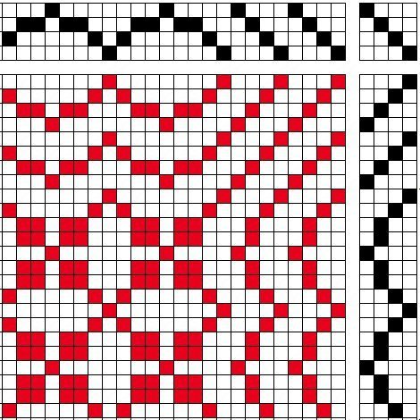 Four-block pattern.