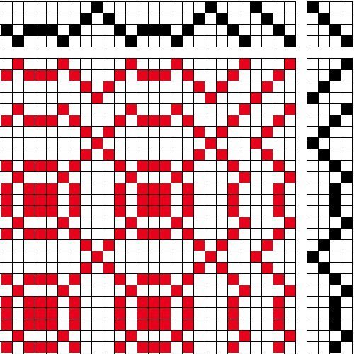 Four-block pattern.