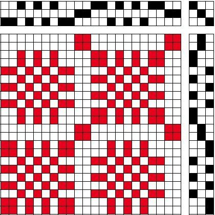 Three-block pattern for daldrall (overshot).