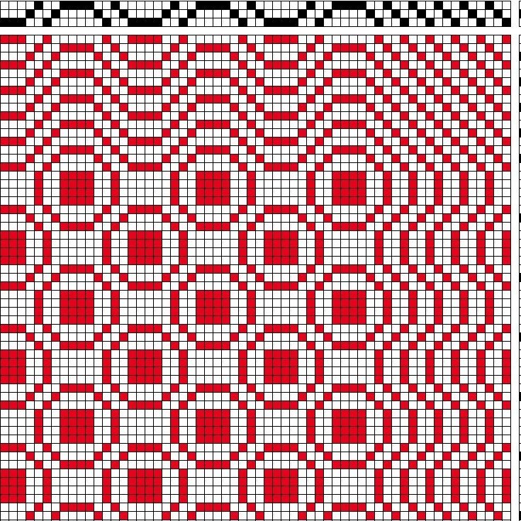 Three-block pattern.