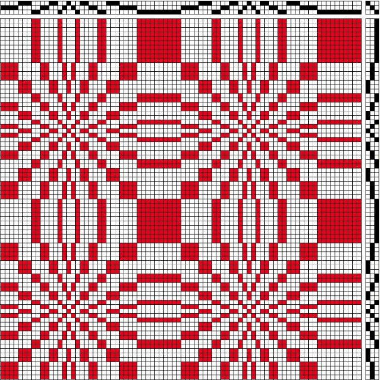 Three-block pattern.