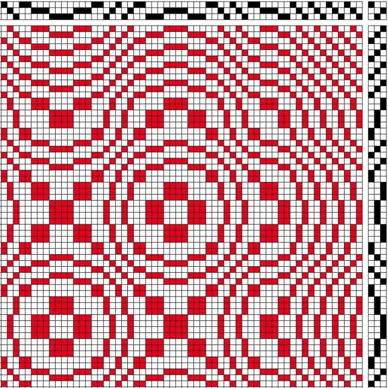 Three-block pattern.