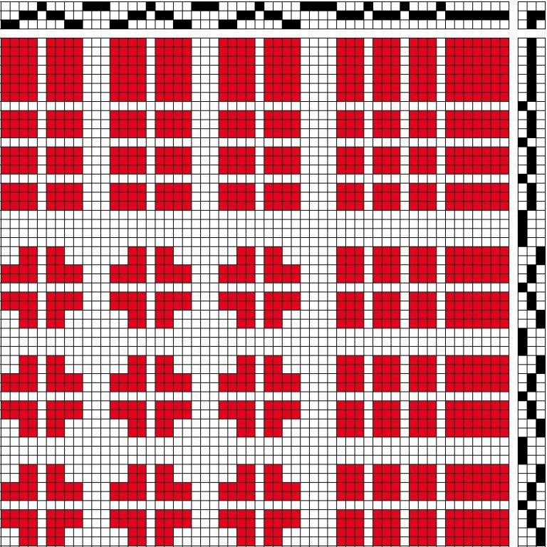 Three-block pattern.