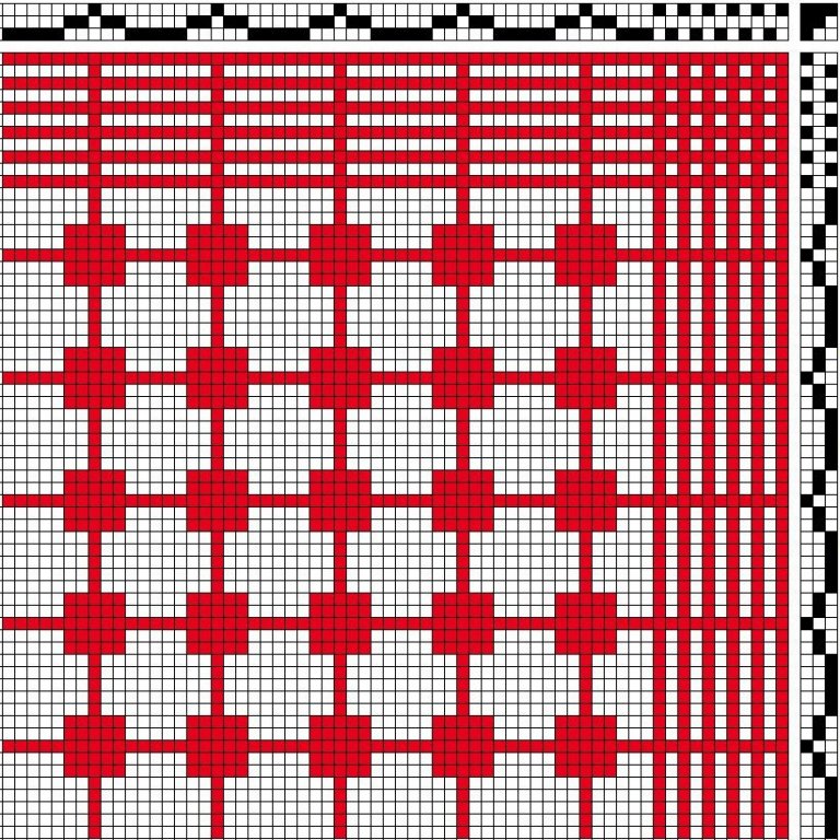 Three-block pattern.