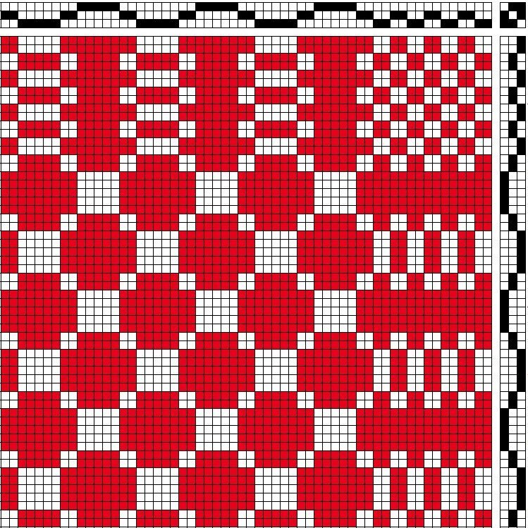 Three-block pattern.