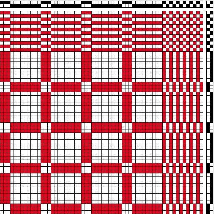 Two-block pattern.