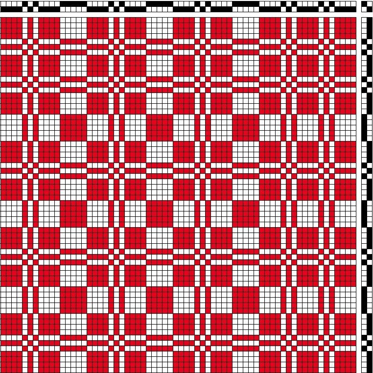 Two-block pattern.