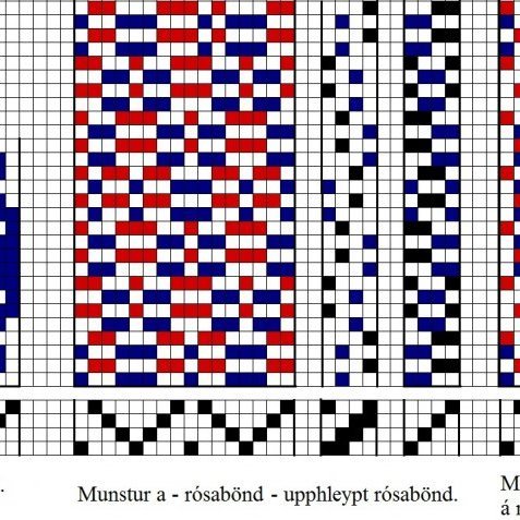 Bindimunstur fyrir rósabandavefnað, upphleyft rósabönd