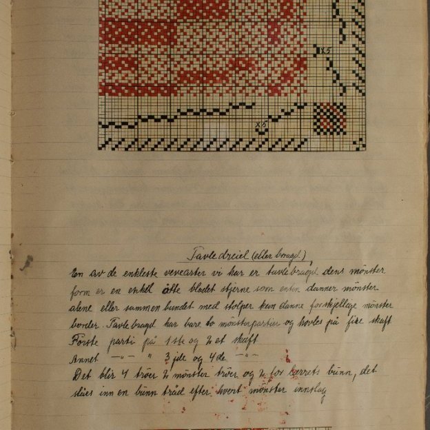 gudrun-jonasdottir_1938_p41-1670