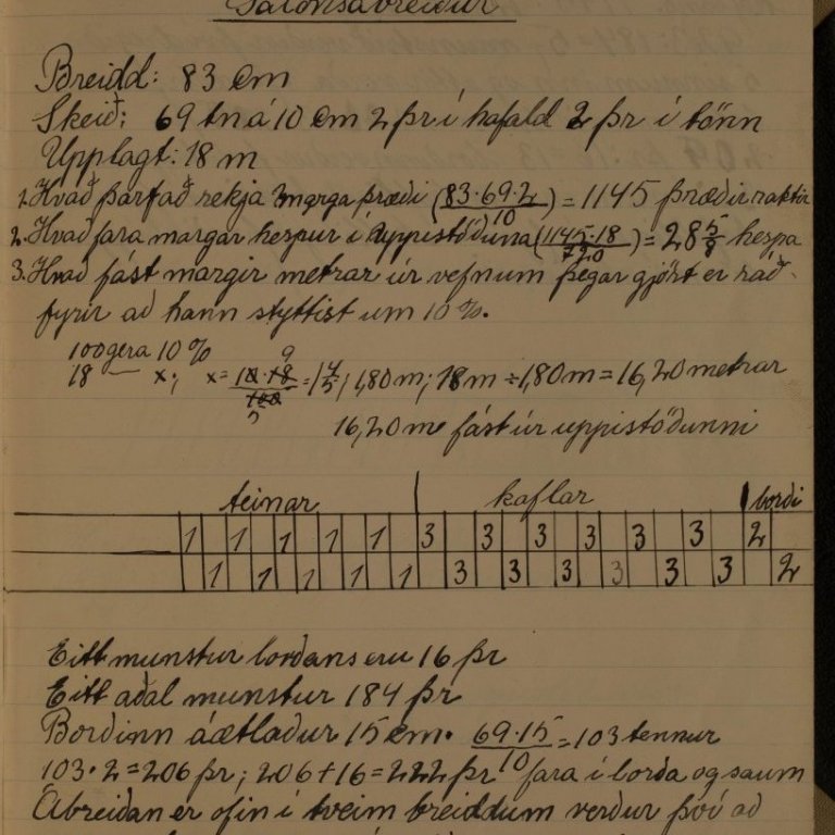 gudrun_jonasdottir_vefnadarbok_p29-3369