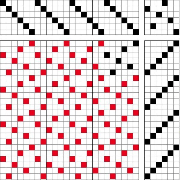 Warp-faced satin on 6 shafts and 6 treadles.