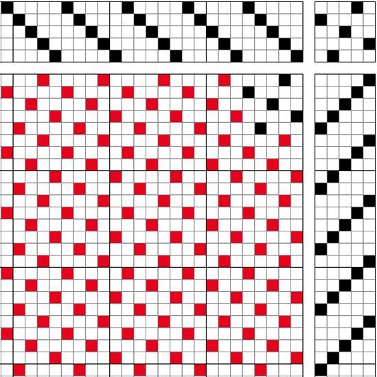 Warp-faced satin on 5 shafts and 5 treadles.