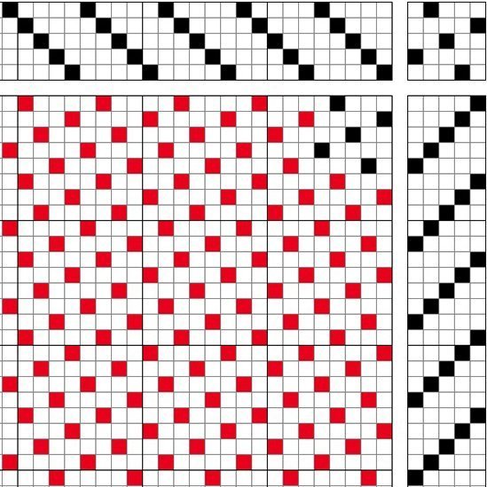 Satin weave The Icelandic Textile Center