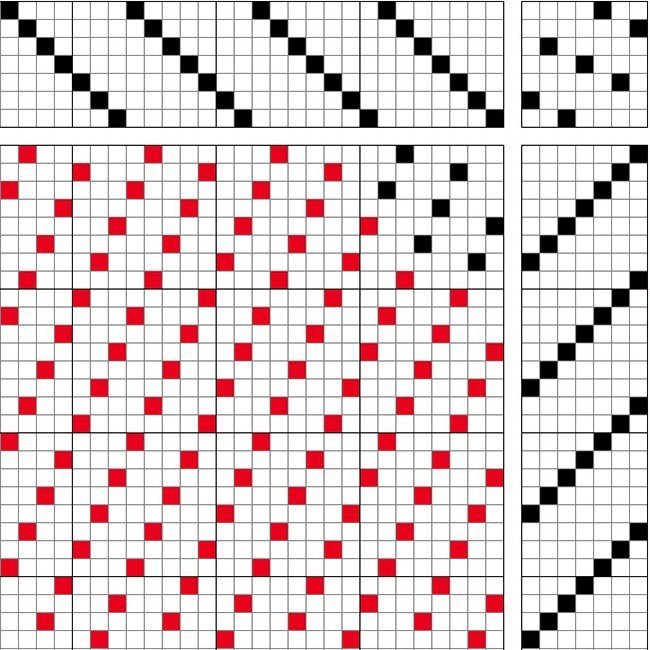 Warp-faced satin on 7 shafts and 7 treadles.