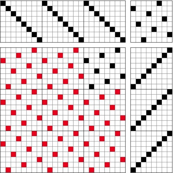 Warp-faced satin on 8 shafts and 8 treadles.