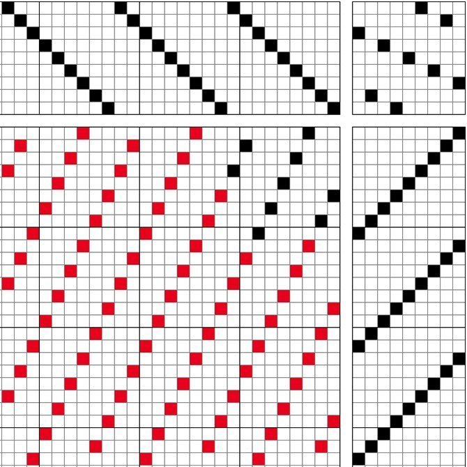 Warp-faced satin on 9 shafts and 9 treadles.