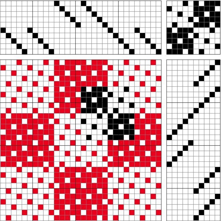 Basic draft for block-reversed satin on 10 shafts and 10 treadles.