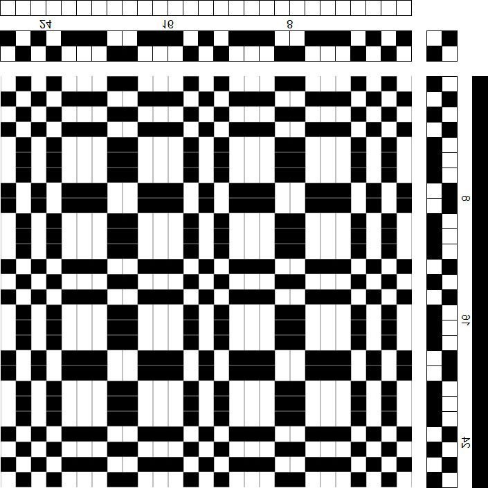 Profile draft for a satin weave.