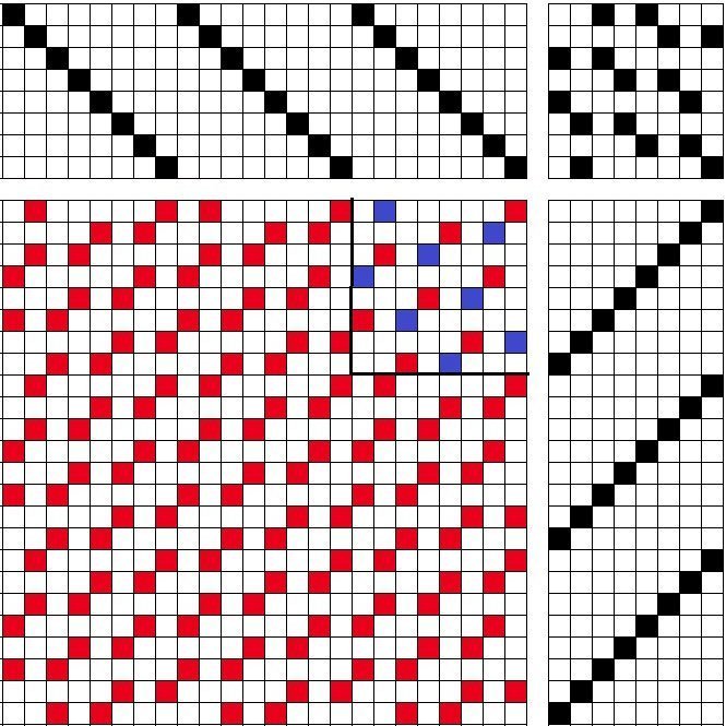 Double warp-faced satin on 8 shafts and 8 treadles.